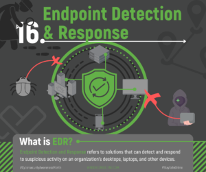 Endpoint Detection & Response
